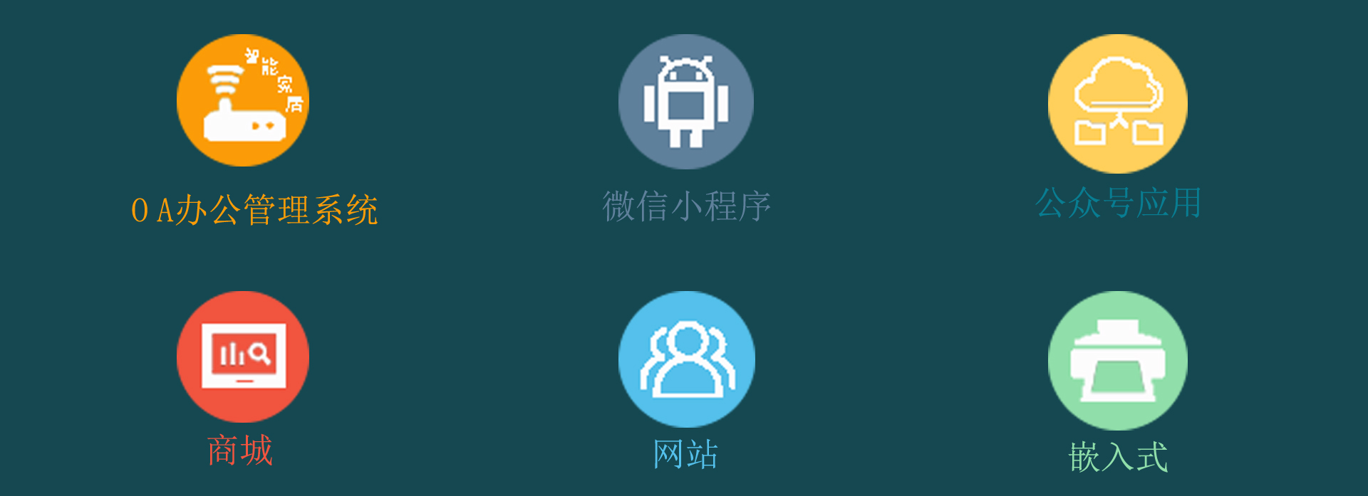 肇庆主要业务